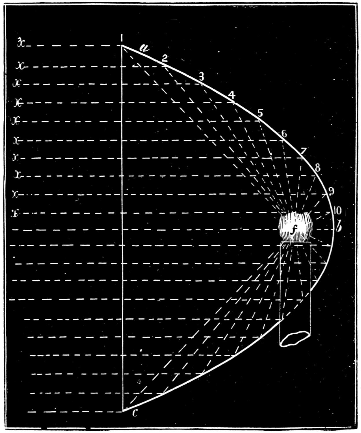 Head light