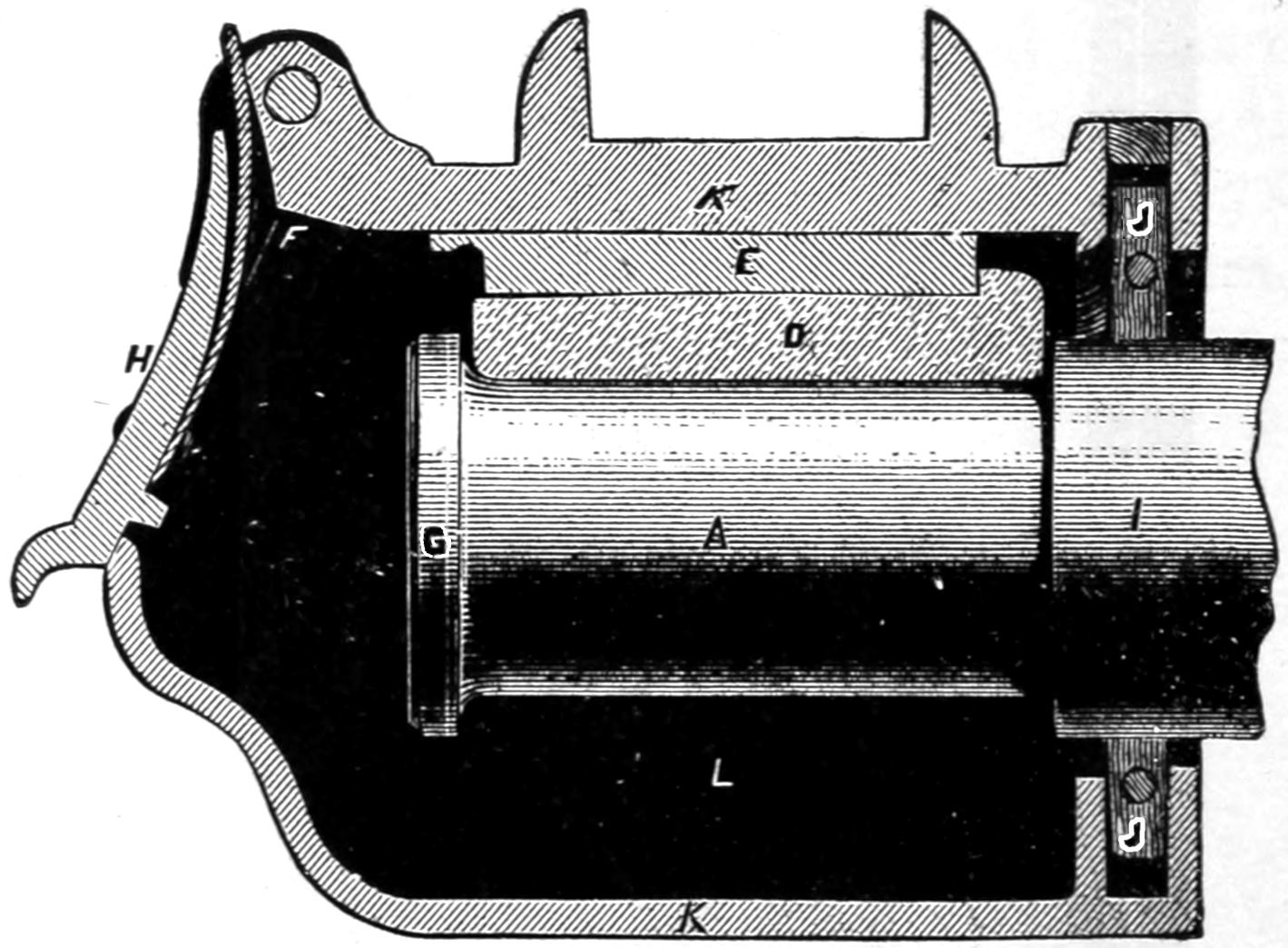 Car axle-box