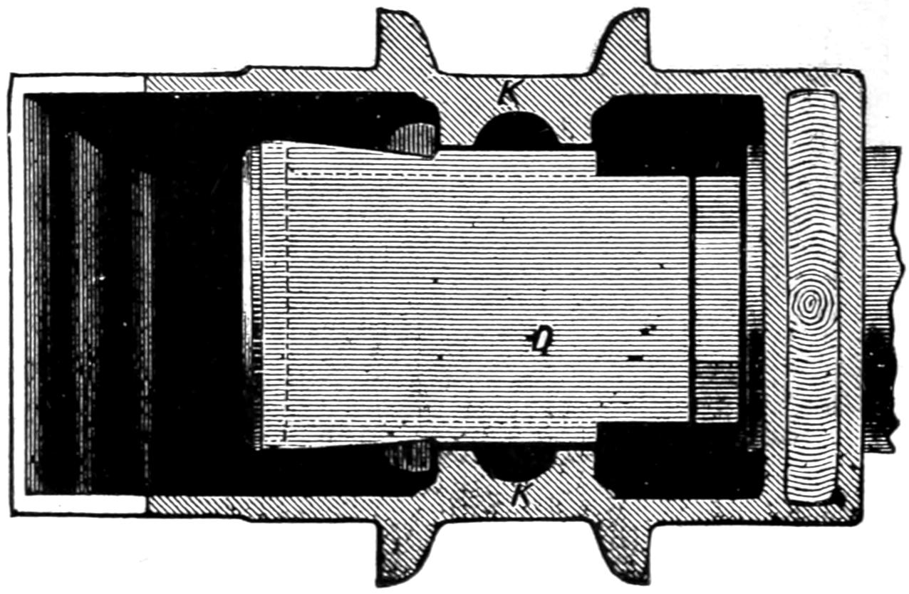 Car axle-box