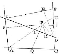 How to find point P such that lines PQ, PR, PS, and PT drawn to lines AB, CD, AC, and BD at given angles have products PQ × PR to PS × PT in a given ratio.