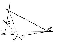 How to describe a trajectory given both in kind and magnitude, given parts of which shall be interposed between three right lines given by position.