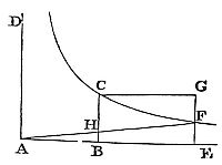 The motion of the globe and its resistance may be thus expounded