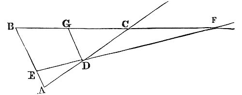 To cut three right lines given in position, by a fourth right line that shall pass through a point assigned in any of the three.