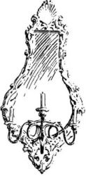 Antique girandole