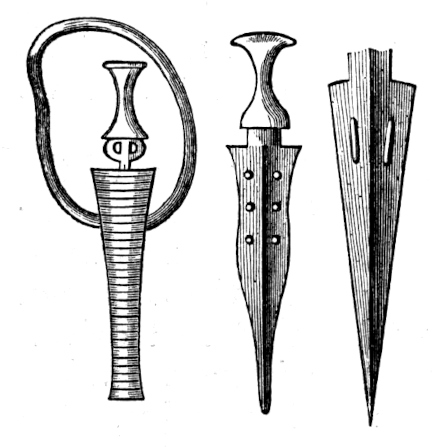 STYLE OF KNIVES.