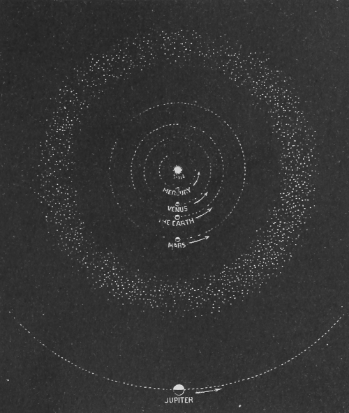 jupiter