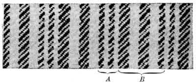Regular compound stripe