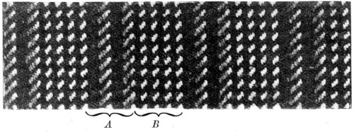 Irregular compound stripe
