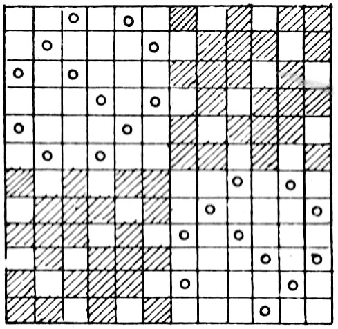 Weave for Fig 130