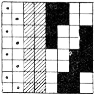 Similar to Fig 139
