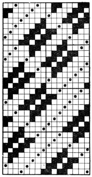 Spotted warp twill