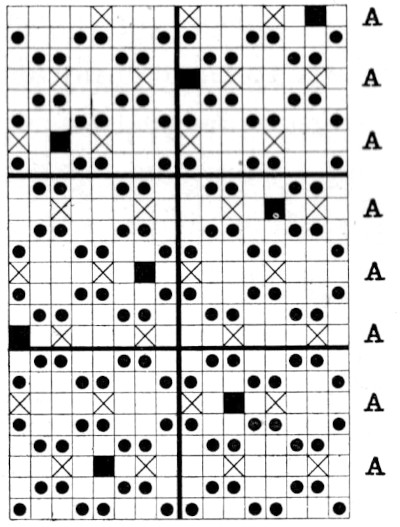 Single-pick weft