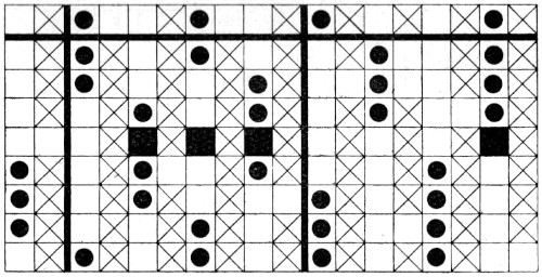 Warp-backed design
