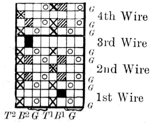 Weave structure