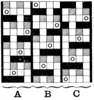 four-shaft