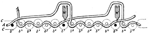Section of pile fabrics