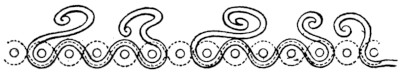 Section of fabrics (cut)