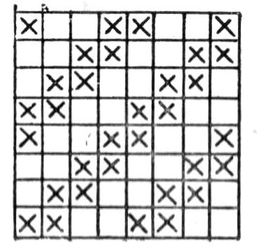 [2/2] twills