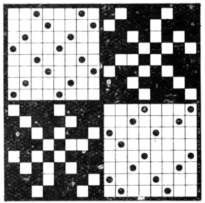 Checked weave
