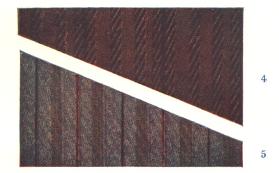 Cord or rib stripes