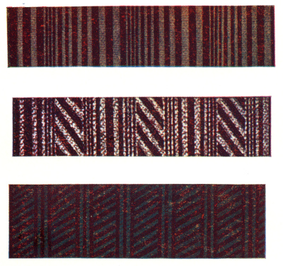Stripe patterns