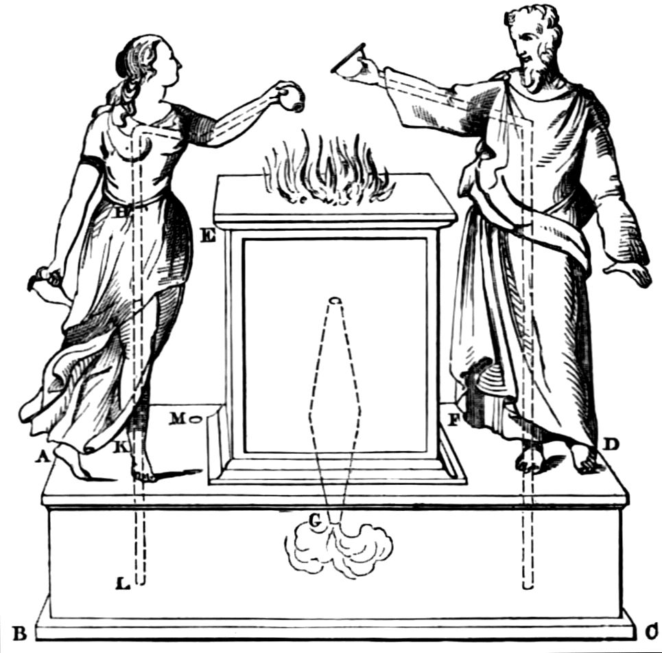 Diagram of apparatus as described in text