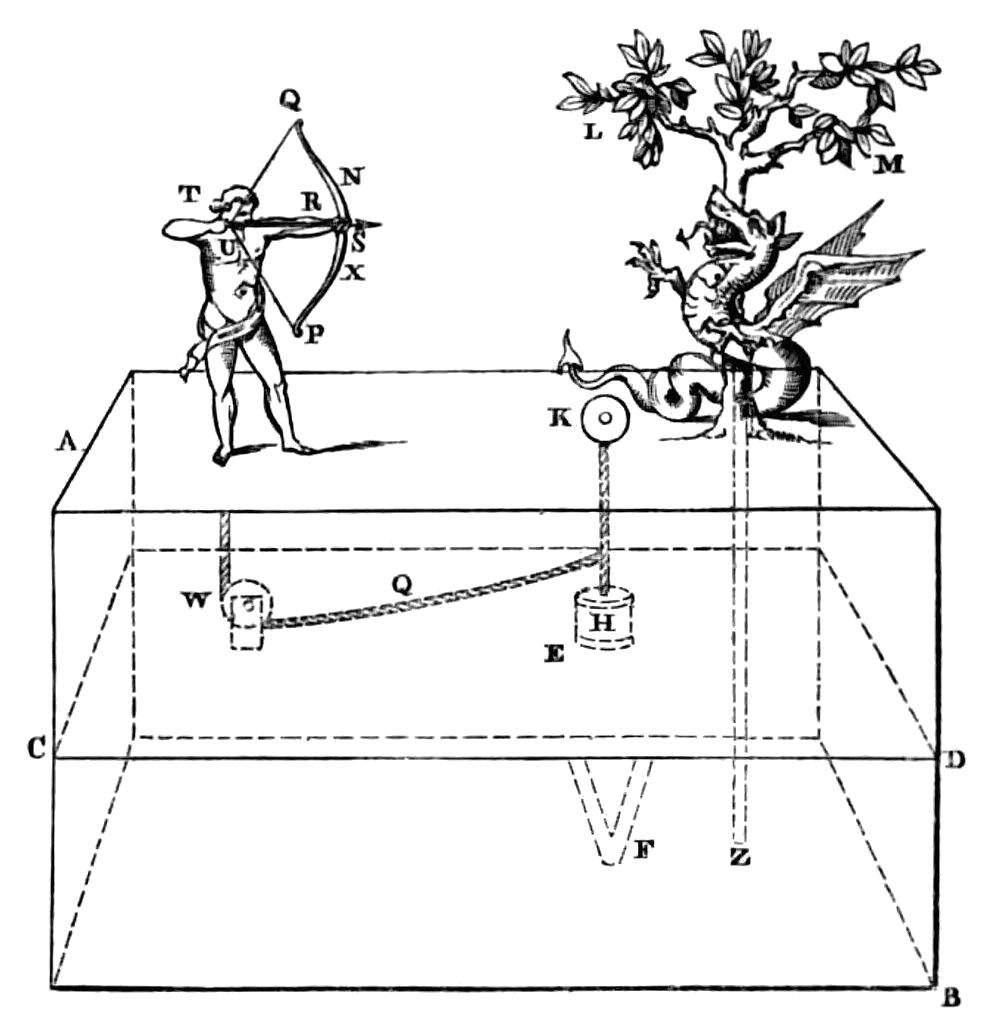 Diagram of apparatus as described in text
