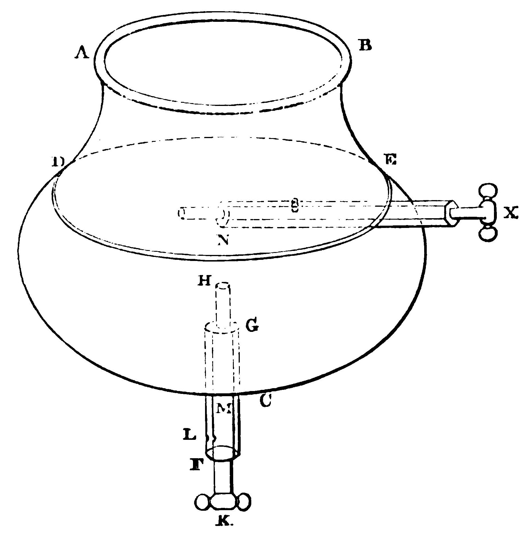 Diagram of apparatus as described in text