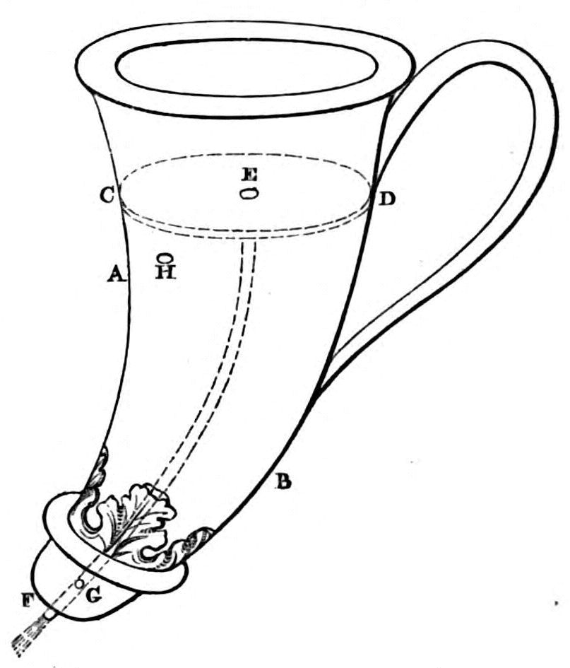 Diagram of apparatus as described in text