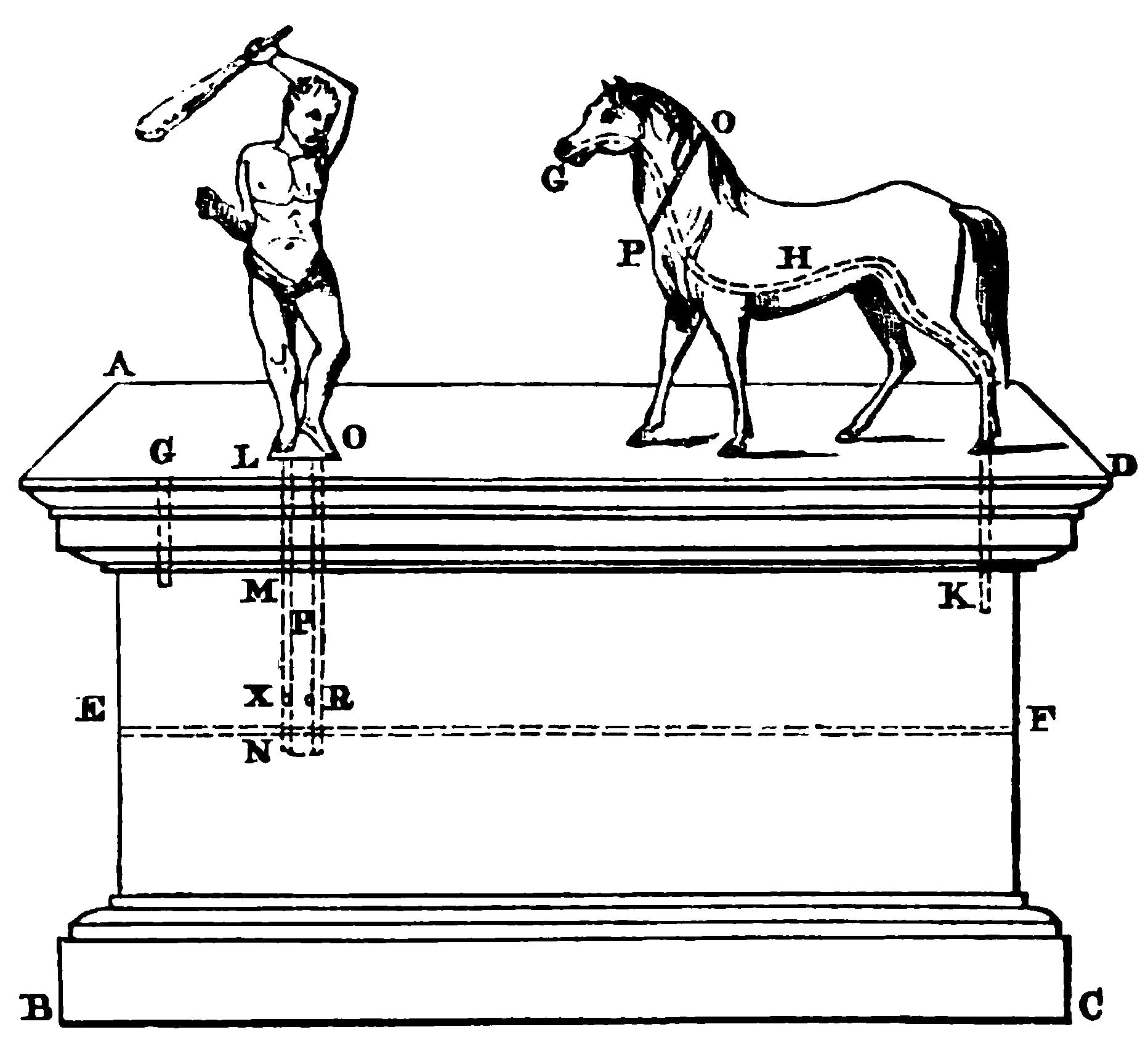 Diagram of apparatus as described in text