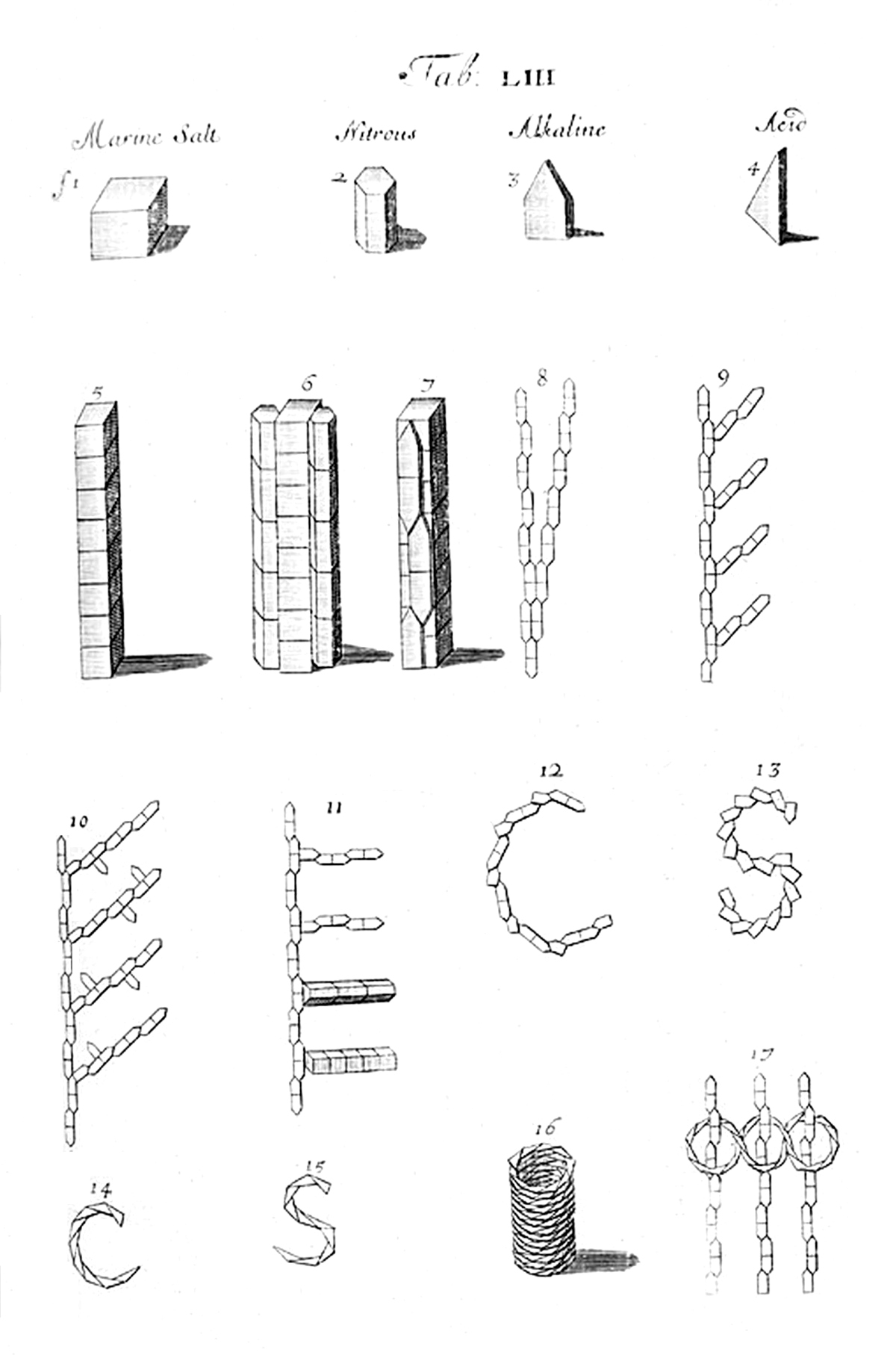 Tab 53