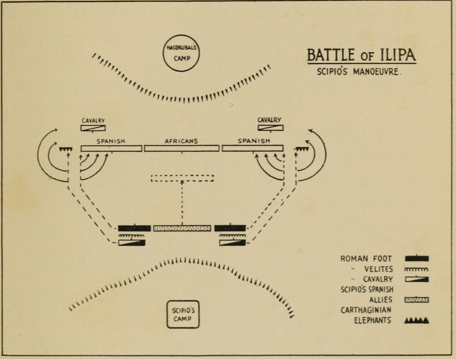 Hasdrubal has lines of Africans flanked by Spanish, faced by the Roman Spanish Allies in the center, flanked by regular Roman foot. The map shows the Roman horse swing to left and right to flank the ends of the Spanish lines.