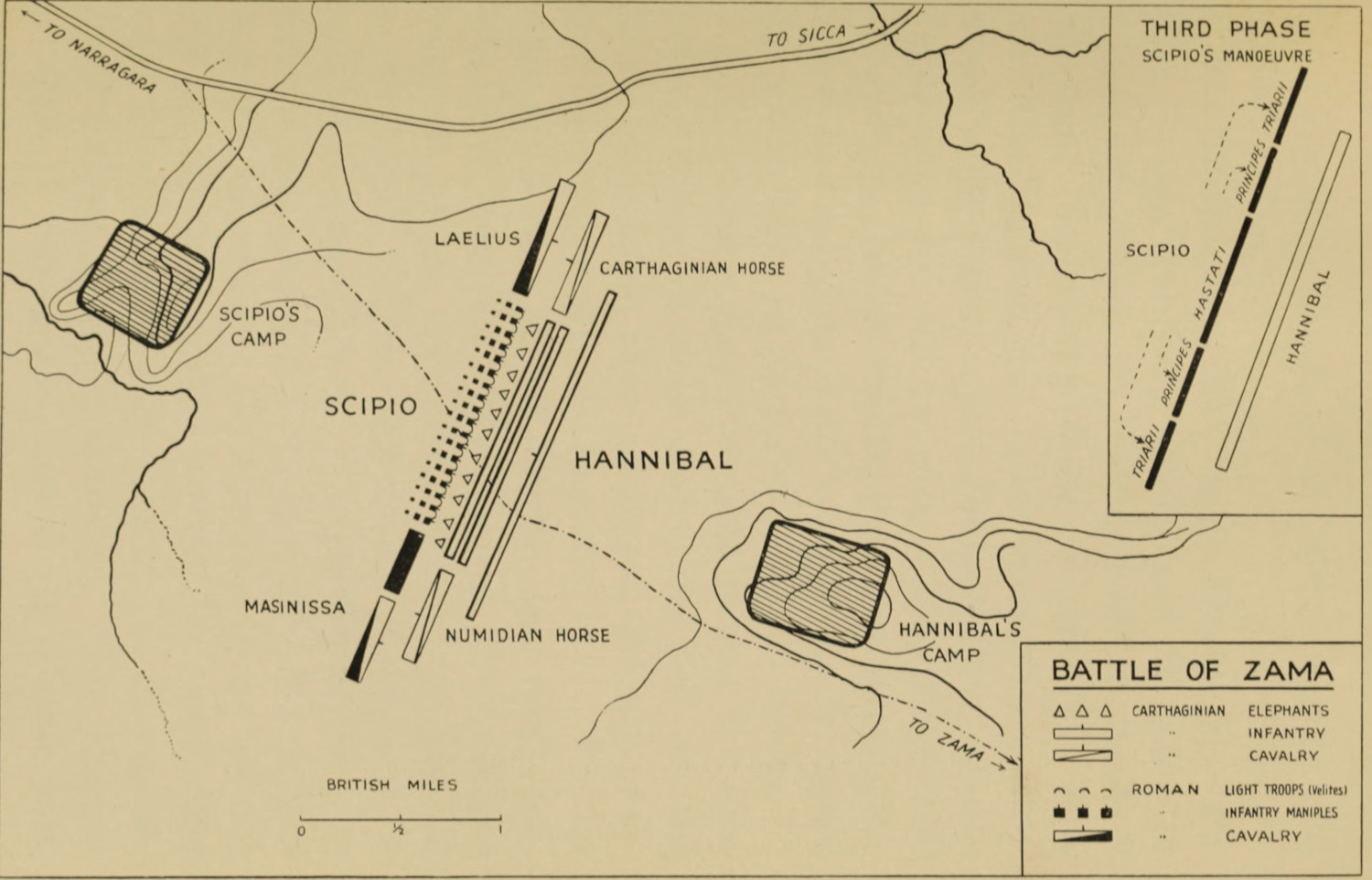 Hannibal’s forces facing northwest and Scipio’s facing southeast.