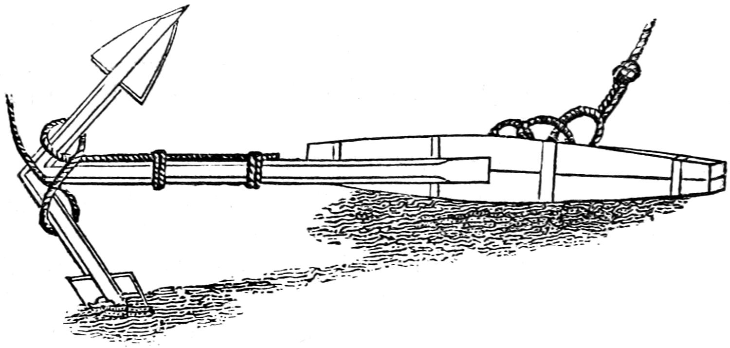 Anchor in ground