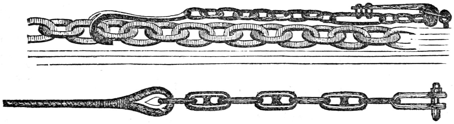Ornamental: various chains