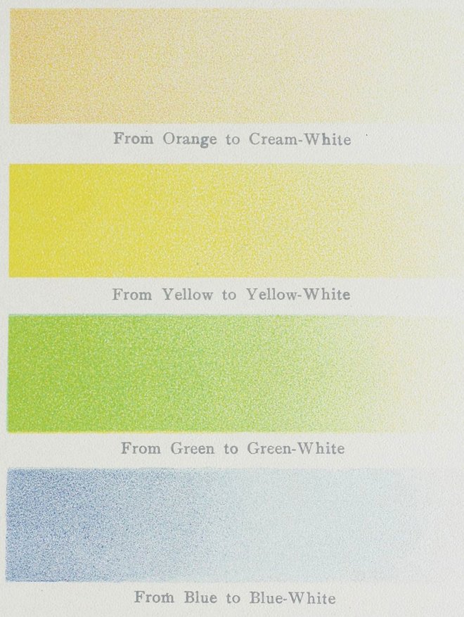 From Orange to Cream-White From Yellow to Yellow-White From Green to Green-White From Blue to Blue-White
