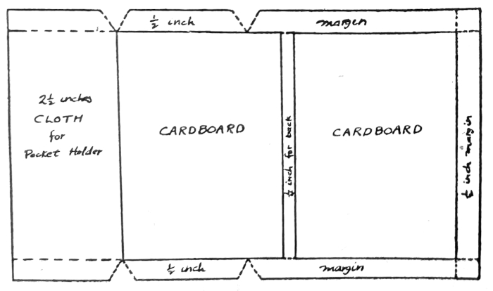 cloth layout