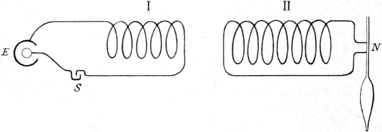 Induktionswirkung