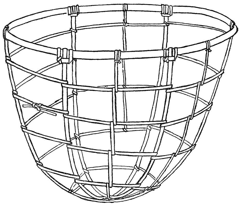 Fig. 33. Basket for carrying pot, South Andaman
