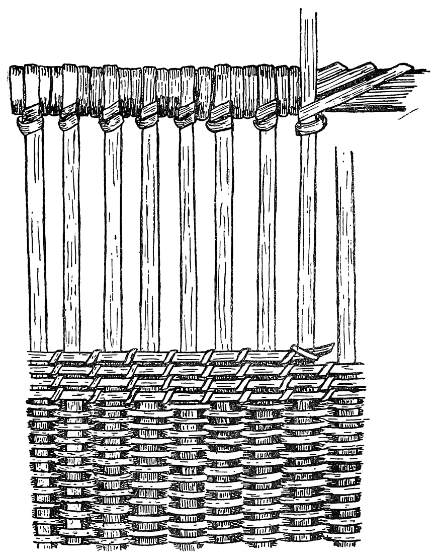 Fig. 35. Portion of basket of South Andaman