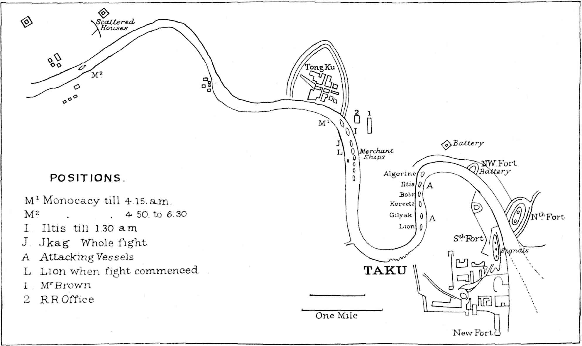 Map with positions labeled