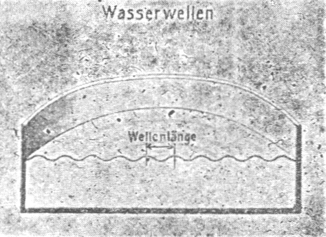 Bild von Wellen, die sich   auf dem Wasser ausbreiten